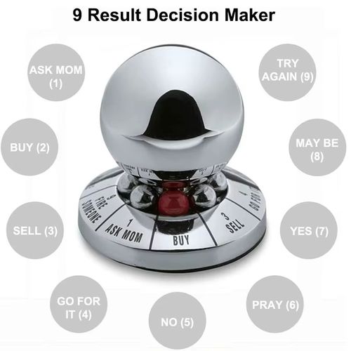 Zinc Alloy Rotatable Fortune Decision Ball