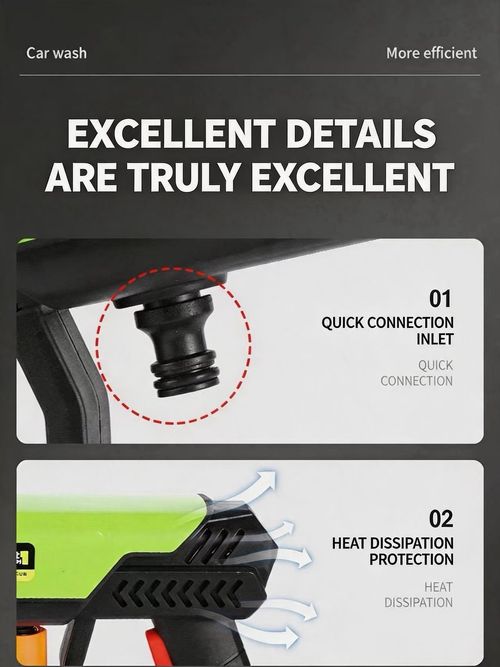 Electric Car Washer