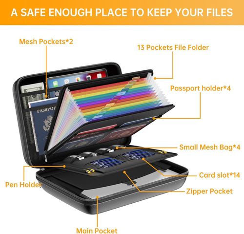 Fireproof Waterproof Anti-theft Lockable Laptop Bag