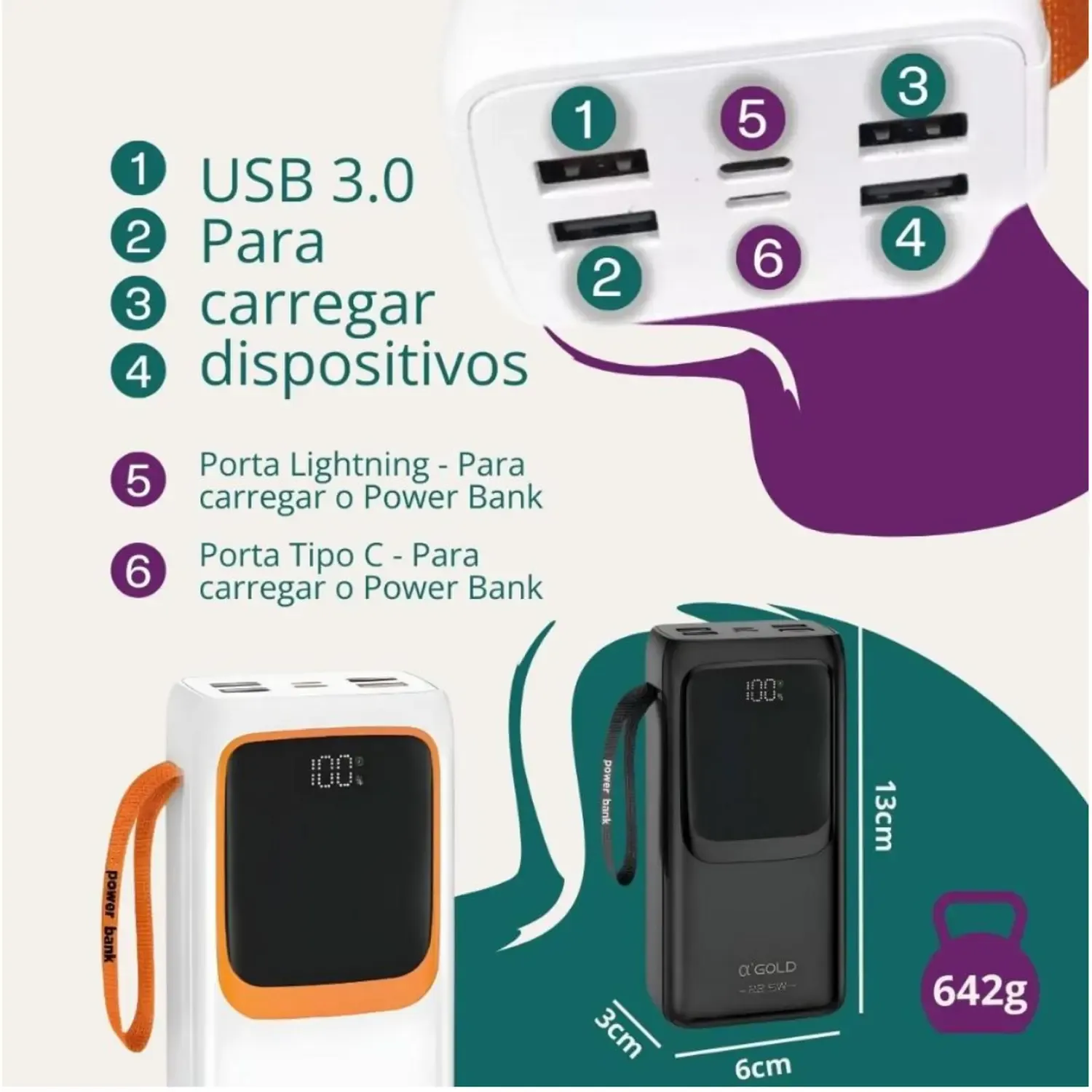 شاحن محمول بسعة 50000 مللي أمبير مع كابل USB-C مدمج