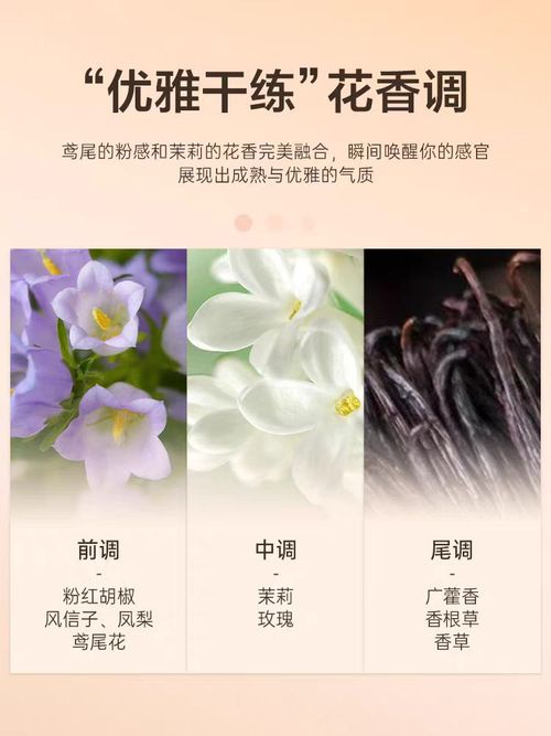古蔻027黃邂逅女士香水禮盒女生持久留香淡香