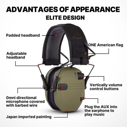 Tactical Headphones with Noise Reduction, Over-Ear, and Hearing Protection for High-Noise Environments
