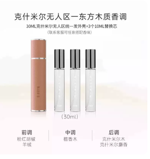 productThumbnail