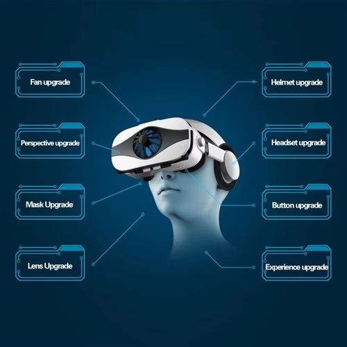 VR Glasses & Helmet with Earphone Headset 3D Virtual World for IOS & Android Smartphone 3D Mobile Devices VR Box