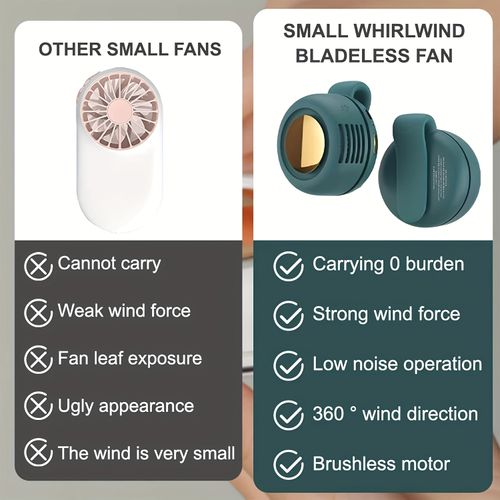 Mini portable electric fan