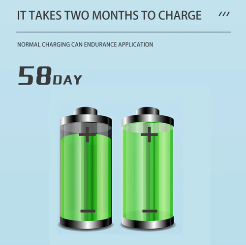 Nettoyeur Dentaire Ultrasonique 5 en 1