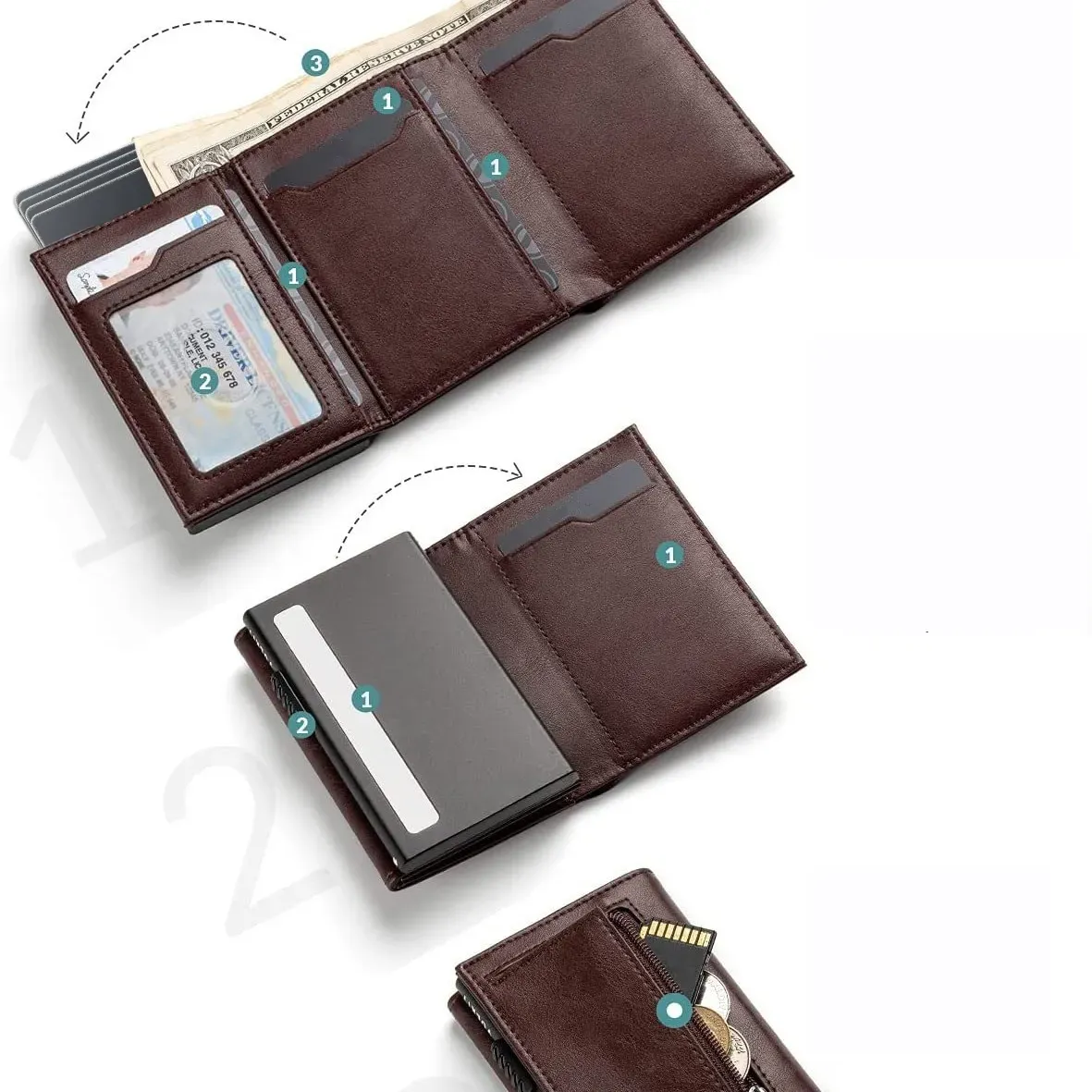 Porte-Monnaie en cuir avec protection RFID