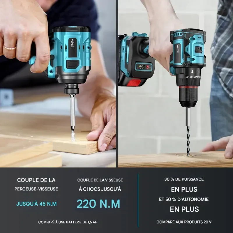 Kit combiné perceuse sans fil sans balais Seesii 3-8'' et visseuse à chocs 1-4'' avec 2 batteries, ensemble d'outils électriques sans balais 21 V Max avec chargeur rapide, offres du Black Friday