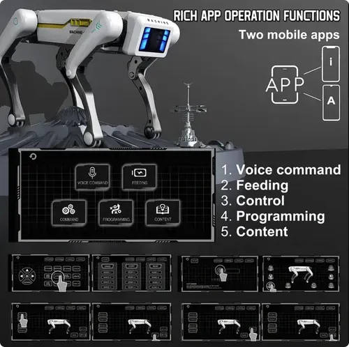 Chien robot intelligent