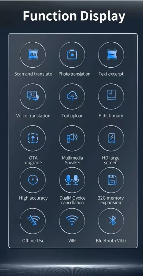 Stylo de lecture et de numérisation pour traduction en 116 langues