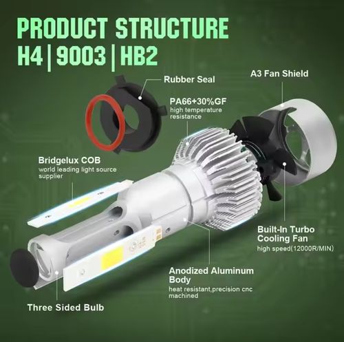 Pièces et accessoires pour véhicules Systèmes d'éclairage automatique Phares à LED Ampoule de phare LED 12 V 16 000 lumens pour voiture