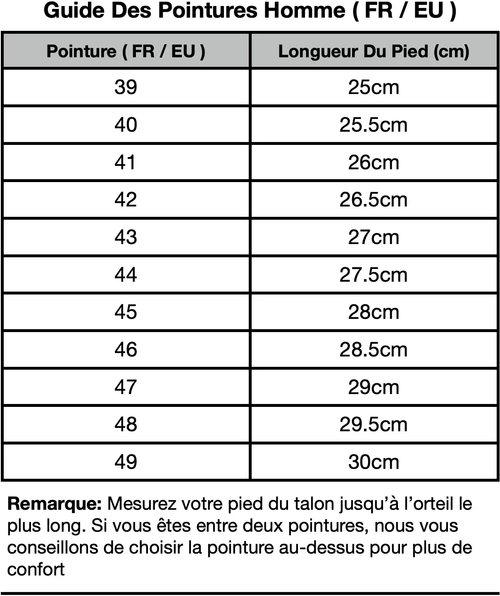Chaussures de course respirantes à semelle souple pour hommes