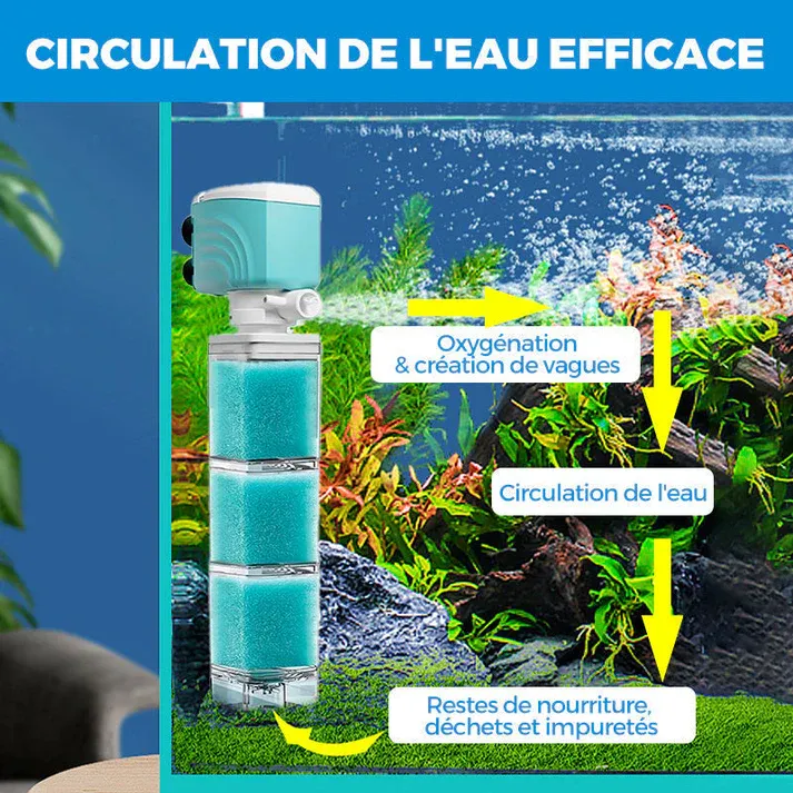 Filtre Aquarium Automatique - Élimine les Déchets et Mantient l'Eau Claire, Silencieux et Économique 🌊📦