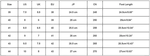 👟Chaussures de course en mesh respirant : chaussures de sport antidérapantes, à semelles souples et polyvalentes