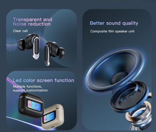 Smart Translation v8 : Écouteurs Bluetooth sans fil LCD avec écran tactile couleur et réduction active du bruit (ANC)