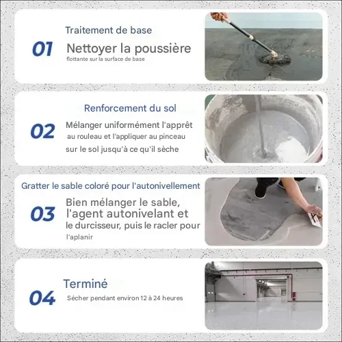 🔥 Sol en résine époxy ultra-brillant à motif marbré