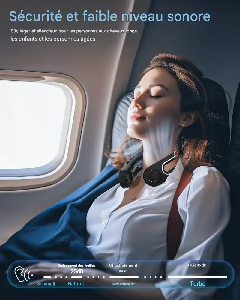 Ventilateur de cou mains libres sans pales, portable et rechargeable, avec ventilation à 360°, 4 vitesses, silencieux, batterie 5200 mAh, alimentation USB. Idéal comme cadeau pour les femmes, les voyages et les activités de plein air.