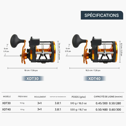 XDT-30  Moulinet de pêche à la traîne BILLINGS série XDT avec affichage numérique, ratio de 3,8:1, frein maximal de 15 kg, en alliage d'aluminium robuste et durable, pour eau douce et eau salée. Accessoires et matériel de pêche.