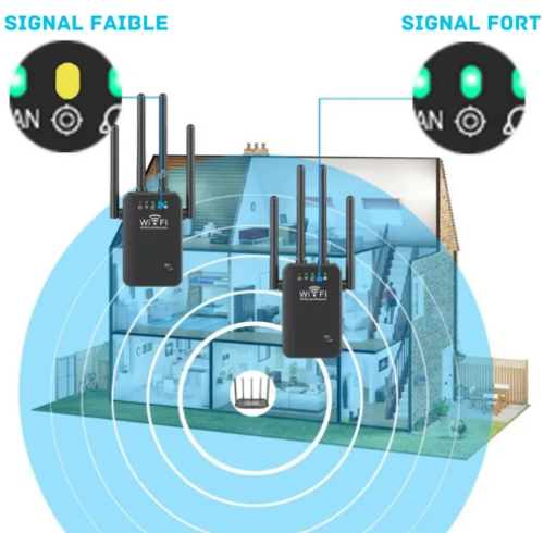 Étendeur Wi-Fi Sans Fil à Quadruple Antennes