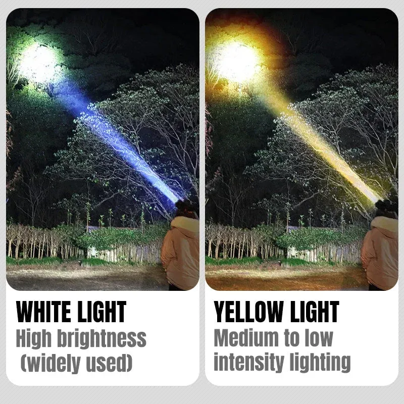 Lampe frontale rechargeable haute puissance ultra lumineuse