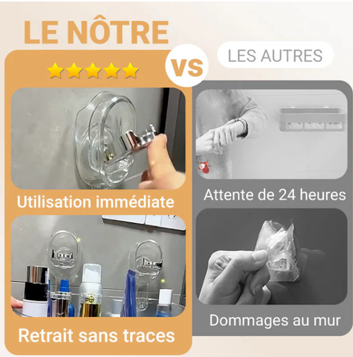 Support de rangement à ventouses avec trou de drainage