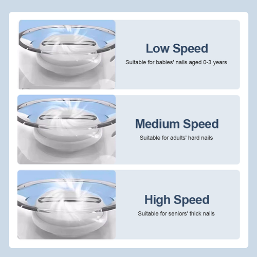 ✨ Ponceuse à Ongles Auto - 3 Vitesses Réglables, Silencieuse, LED Integrée pour Soin Précise 💅✨