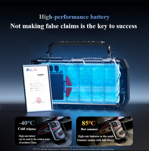 Compresseur d'air portable puissant 6000 mAh, 150 PSI, démarreur de secours, gonflage de pneus de voiture avec booster de batterie, mini pompe à air