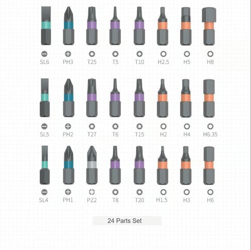 🔥 Boîte à outils multifonctionnelle