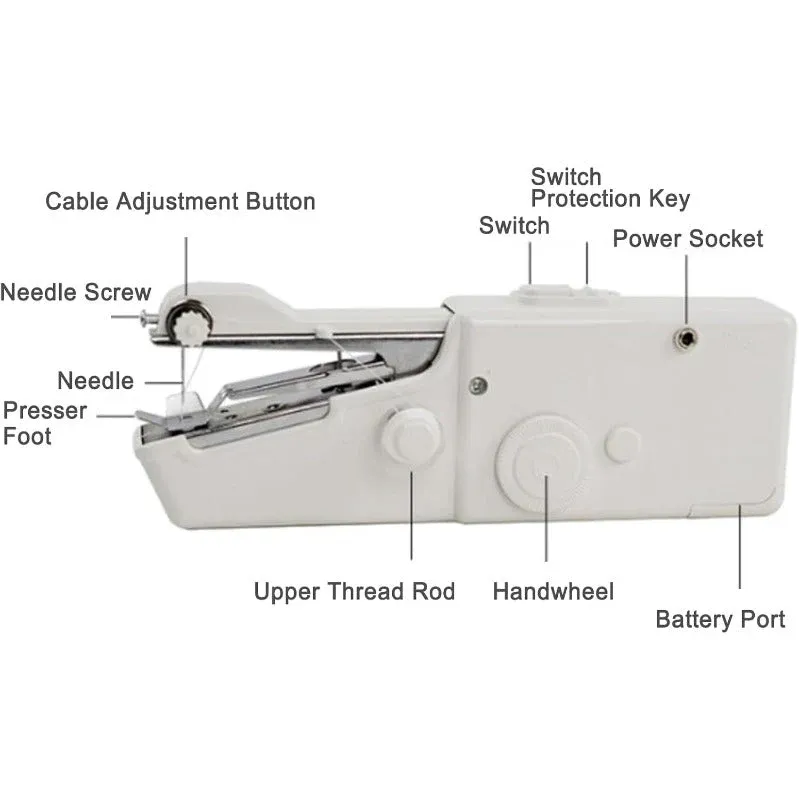 Kit mini-machine à coudre portative – Sans fil, portable et prête à coudre