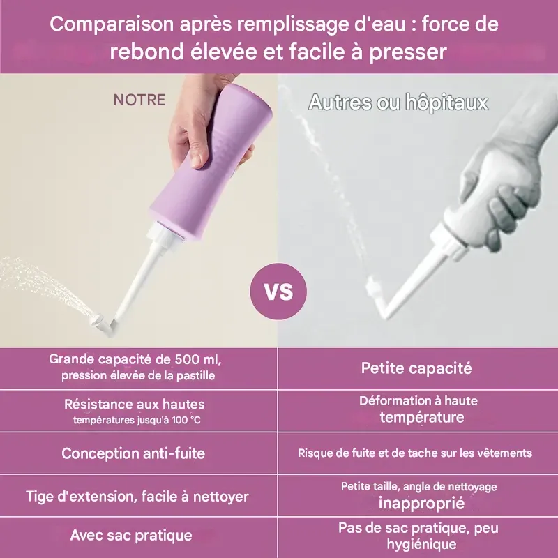 Flacon périnéal 500 ml (5 modèles) pour le post-partum, bidet portable, flacon périnéal indispensable après l'accouchement, flacon périnéal inversé pour la récupération post-partum, soins post-partum avec sac de transport, cadeau doux quotidien en silicone et plastique nettoyant pour maman