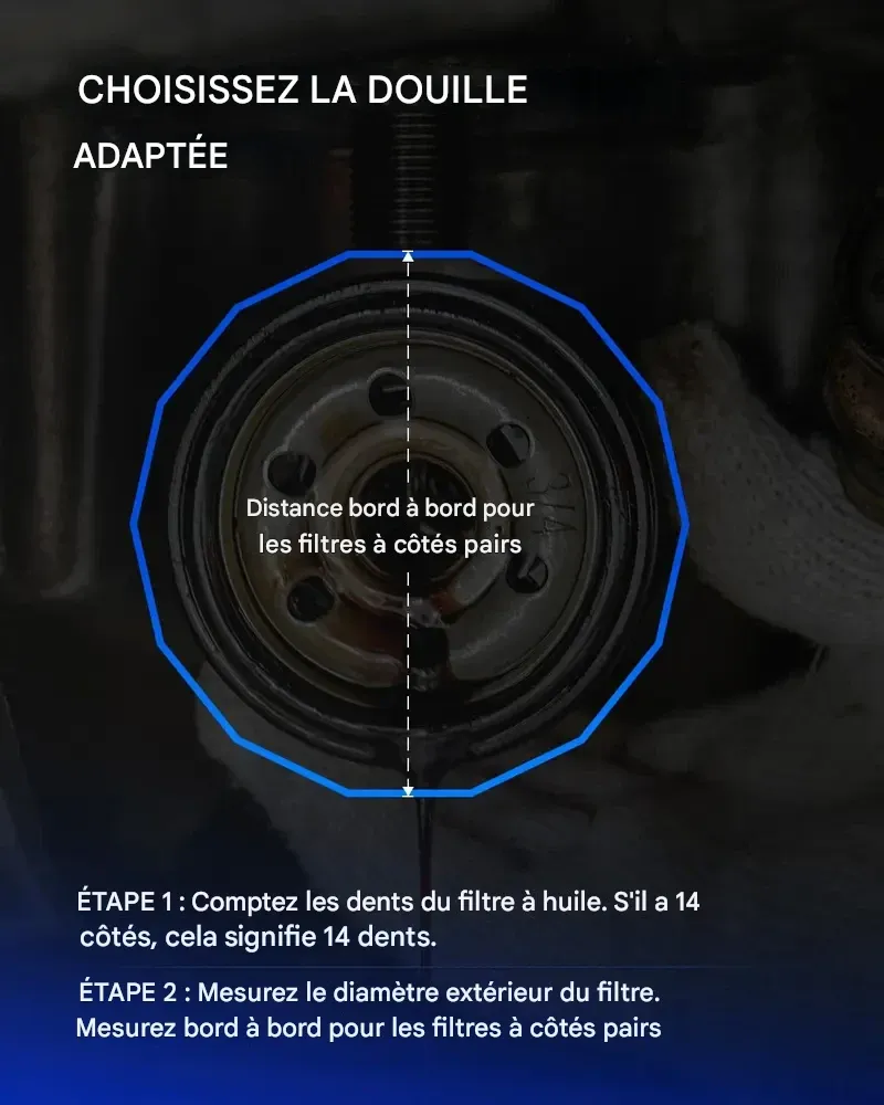 Jeu de 10 douilles Orion Motor Tech pour filtre à huile, profil bas, pour le démontage et la pose du bouchon de filtre à huile (24 mm, 27 mm, 29 mm, 30 mm, 32 mm, 36 mm, 38 mm). Compatible CR-V avec Toyota, VW, BMW et Mercedes. Entretien automobile.