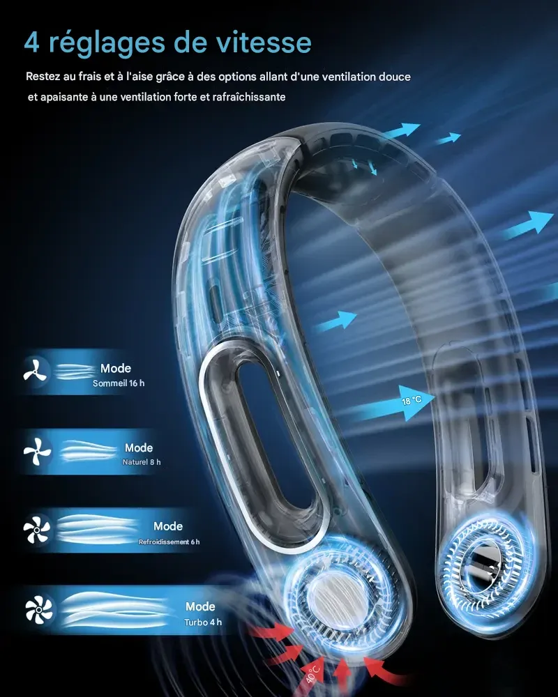 Ventilateur de cou mains libres sans pales, portable et rechargeable, avec ventilation à 360°, 4 vitesses, silencieux, batterie 5200 mAh, alimentation USB. Idéal comme cadeau pour les femmes, les voyages et les activités de plein air.