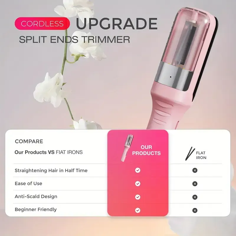 Automatic Split End Trimmer, Specially Designed to Solve Split Ends, Convenient to Use, Suitable for Dry, Brittle And Fragile Hair Tools for Men And Women