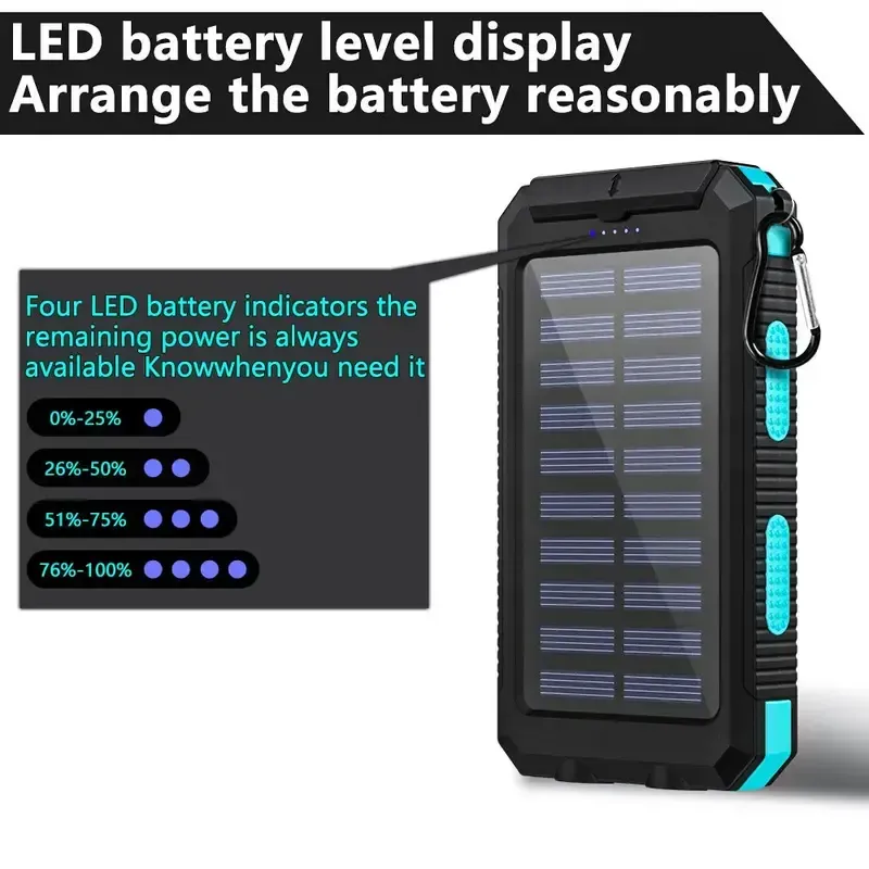 1pc, 10000mAh Capacity Portable Charger Solar Power Bank Dual 5V USB Ports Output With LED Flashlight, Compass For Mobile Phones, Mobile Devices, Travel, And Camping External Backup Battery Pack, The Best Gift For Festival