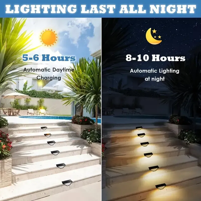 8pcs-Solar Step Lights for RV Exterior Illumination, Outdoor Stair Lights with 24 LEDs, Triangular Decorative Deck Lights, Suitable for RV Steps, Yards, Stairs, Steps, Patios, Walls, Emitting Warm White Light