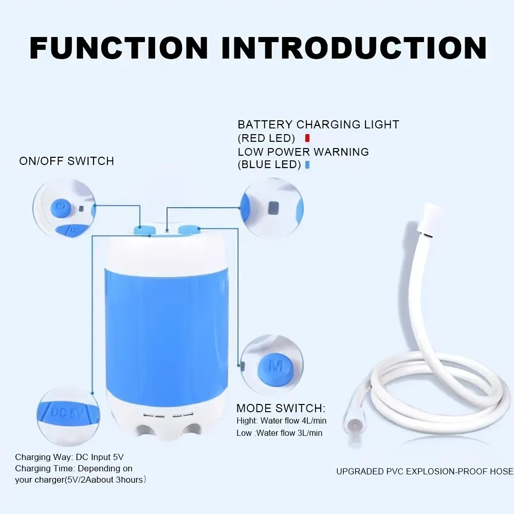 Portable | Rechargeable  Rechargeable Electric Shower Pump, 1 Portable Watering System | Camping Shower, Outdoor Shower, Suitable for Hiking And Climbing Bathing, Car And Motorcycle Cleaning, Beach Camping Bathing, Crop Watering, Pet Bathing, Holiday Gardening Watering