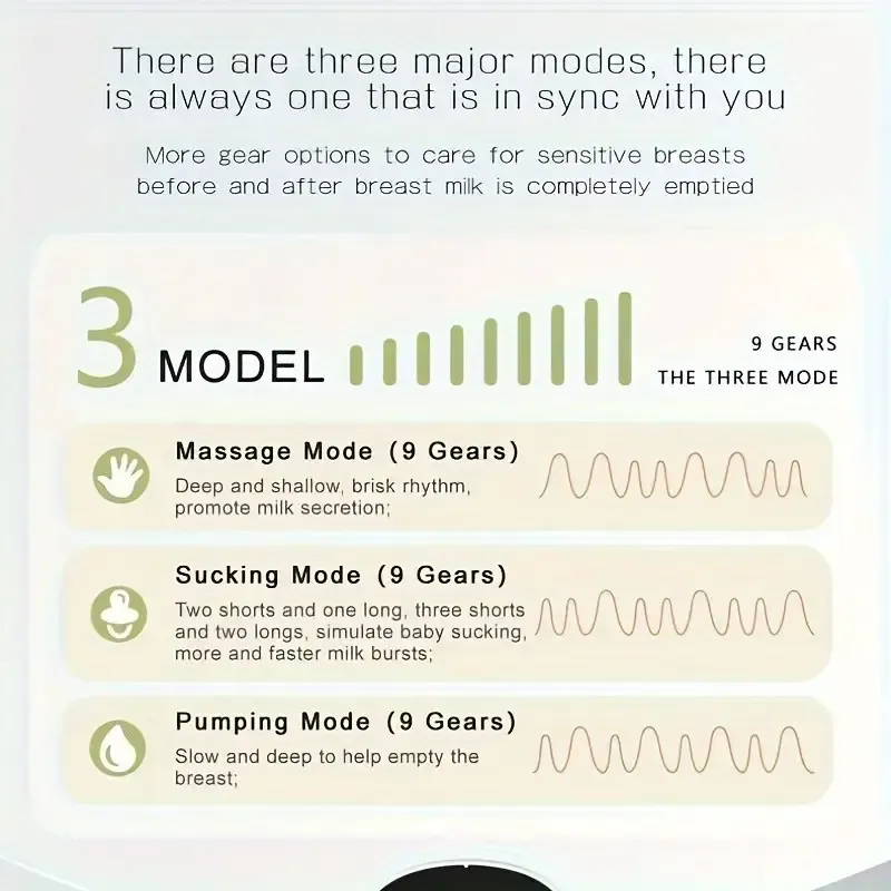 CHANG KUN Electric Wearable Breast Pump, Low-Noise And Painless Hands Free Electric Breast Pump With 3 Mode & 9 Levels, 6.09oz Large capacity, built-in rechargeable lithium battery, Painless Breastfeeding Breast Pump Can Be Worn In-Bra