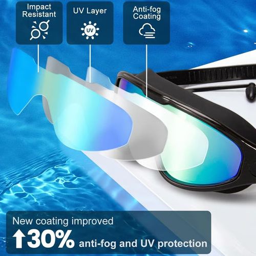 ✨🏊‍Swim Goggles for Adults & Kids - Anti-Fog Full-Coverage, 3-Color UV Lens, Waterproof Earplugs & Nose Clip, Fit Outdoorfun