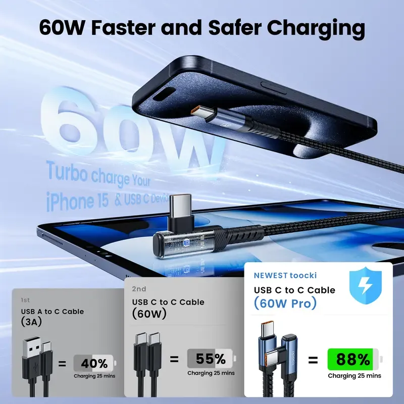 20FT Right Angle USB C Cable 60W Extra Long USB C Charging Cord Nylon Braided USB C Charger Cable for iPhone 16 15 Pro Max  iPad MacBook  Galaxy S20  Pixel  Switch  Camera