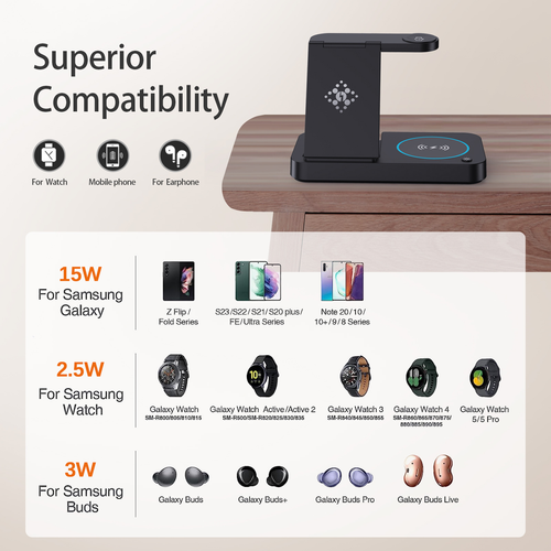 8.21-4-in-1 wireless charger  Magnetic charger