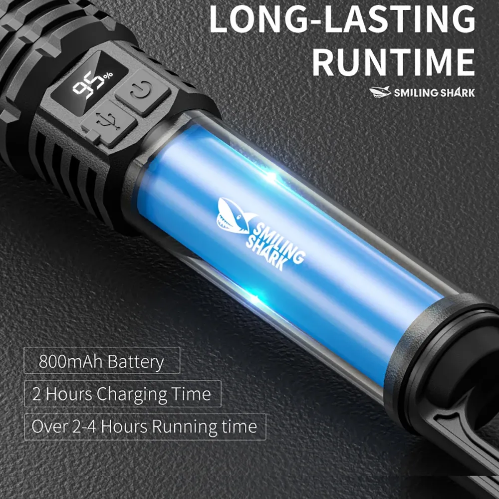 High-intensity flashlight