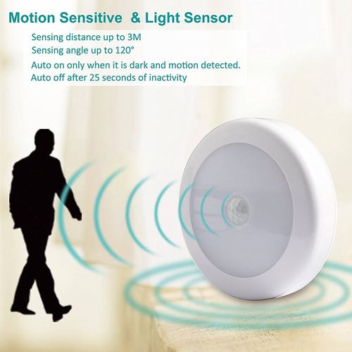 (3-pack)Human body induction light induction light control night light wholesale table lamp reading light wardrobe light cabinet light corridor dormitory