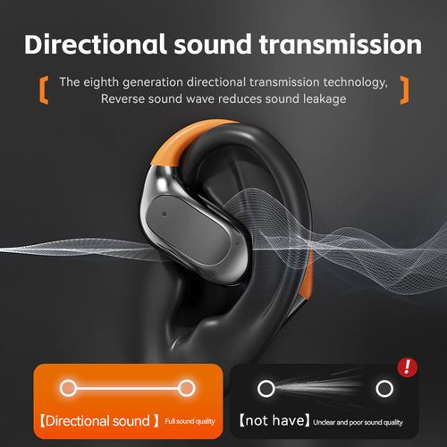 New AI Open Ear OWS TWS Earbuds Hook Wearable Stereo Headphones Wireless Headphones