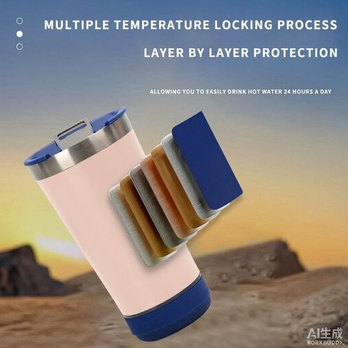 Bluetooth Speaker Car Cup