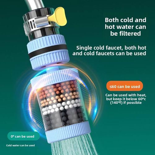 Faucet Filter