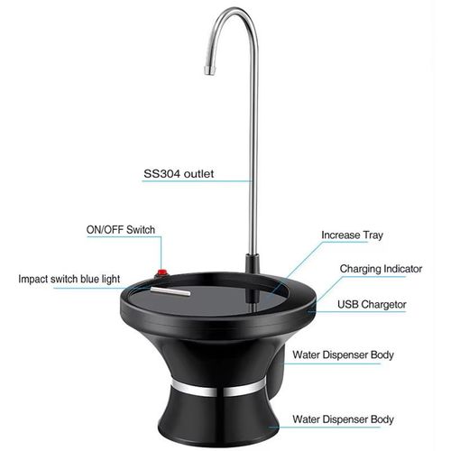 Water Pump