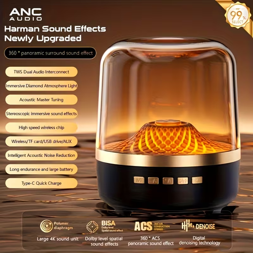 Wireless Bluetooth Speaker