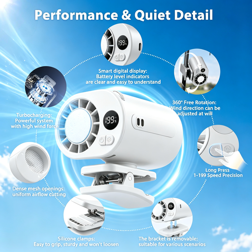 Car Clip-on Fan