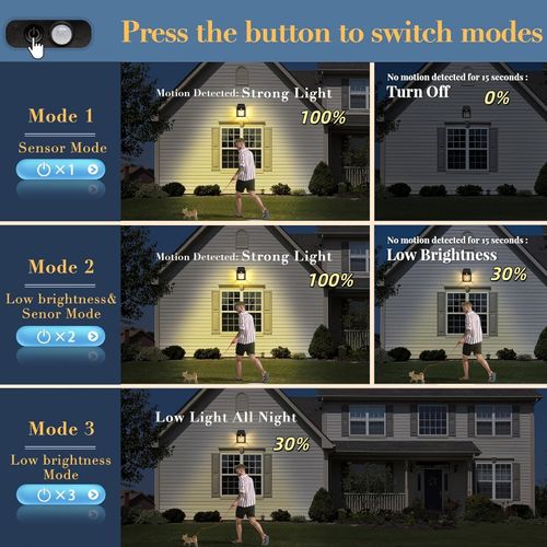 Outdoor Solar Wall Lamps
