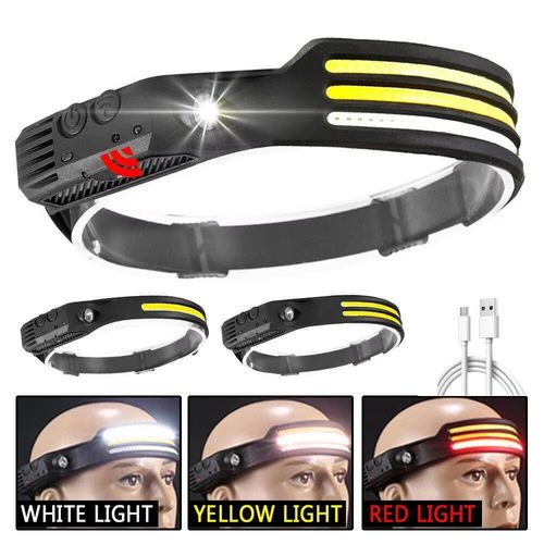 Headlamp Flashlight